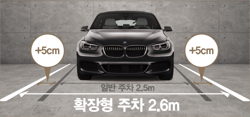 광폭주차면